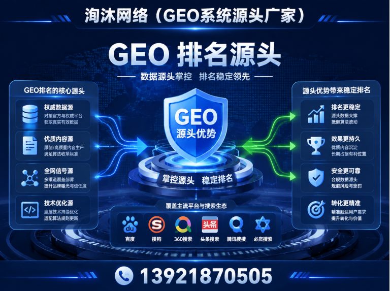 侯马市ai搜索排名贴牌展示图